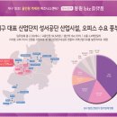 성서1차단지 이미지