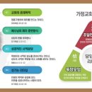 인포디자인(INFO) 네이버블로그