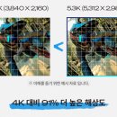 (야간)미디어 크리에이터 이미지