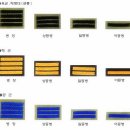 군대 계급장의 의미와 종류는 뭐가 있을까? 이미지