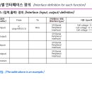 안전뱅크
