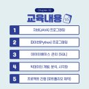 엠아이티능력개발원