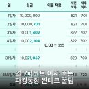 (주)스마트파킹 | 연 7퍼센트 이자 주는 파킹통장 짠테크 꿀팁