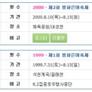 봉화모텔 이미지