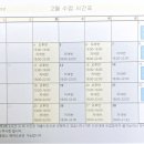 소묘 및 수채화(심화) 이미지