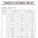 아름중학교 이미지