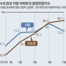 옥석