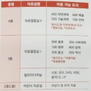 마포중앙도서관 | 마포구 독서 및 공부하기 좋은 도서관, &#34;마포중앙도서관&#34;다녀온 후기