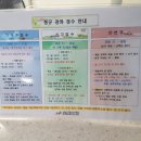 청소년수련관(본관) 이미지