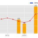 주식회사 플러스팜 이미지