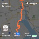 순천왜성 화장실 이미지