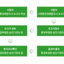 영진환경산업(주) - 1673 | 영진환경산업(주)