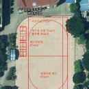 서울구로남초등학교 네이버블로그