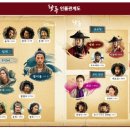 탁류 이미지