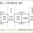진양인쇄 - 중구 퇴계로 180-3 | 진양인쇄