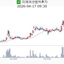 지평스페이스