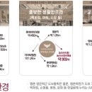 평촌도서관 앞 이미지