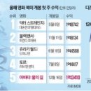 (주) 아바타월드
