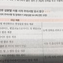 맞춤형 화장품 조제관리사 이미지