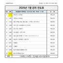 토베일본어교습소