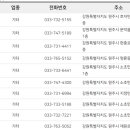 (주)만남이엔지 만남주유소 이미지