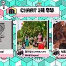 (주)엠씨그룹 이미지