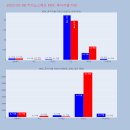 탑메드 메디칼 이미지
