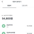 강남박내과의원 이미지