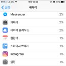 이쁠리에 이미지