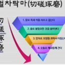 절차탁마 이미지