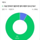 작은무대 이미지