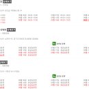 성심마취통증의학과의원 이미지