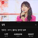 대구 천마 아트센터 콘서트와 전주 콘서트 가 9월 29일,30일 오푼 합니다 축하드립니다 짝짝짝 이미지