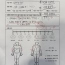 메이크 핏(Make Fit) 이미지