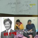 '1박2일' 차태현, 김제동이 선물한 500억 백지수표 공개 이미지