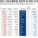 재단법인행복마을 이미지