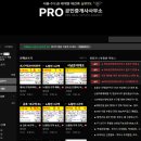 부동산PRO공인중개사사무소 이미지