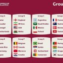 월드컵헬스 이미지