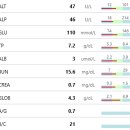 이담동물병원 이미지