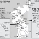 루트기획