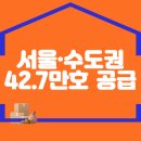 서울·수도권 42.7만호 공급 이미지