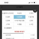 월드세탁 이미지