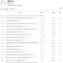 예담헌북촌점