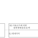 550006 네이버블로그