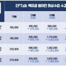 잉글리시게이트ENGLISHGATE