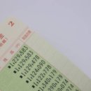 이자나 티스토리