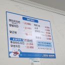 울산 3대 통닭이라고 불리는 미도통닭 솔직후기