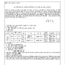 소로3-117 이미지