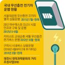 빨리 가는 법 언제 어디서고 쉽게 앉고 쉽게 일어서야 이미지