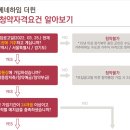 더윈 티스토리